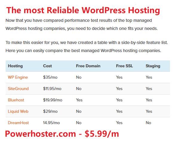 Reliable-WordPress-Hosting